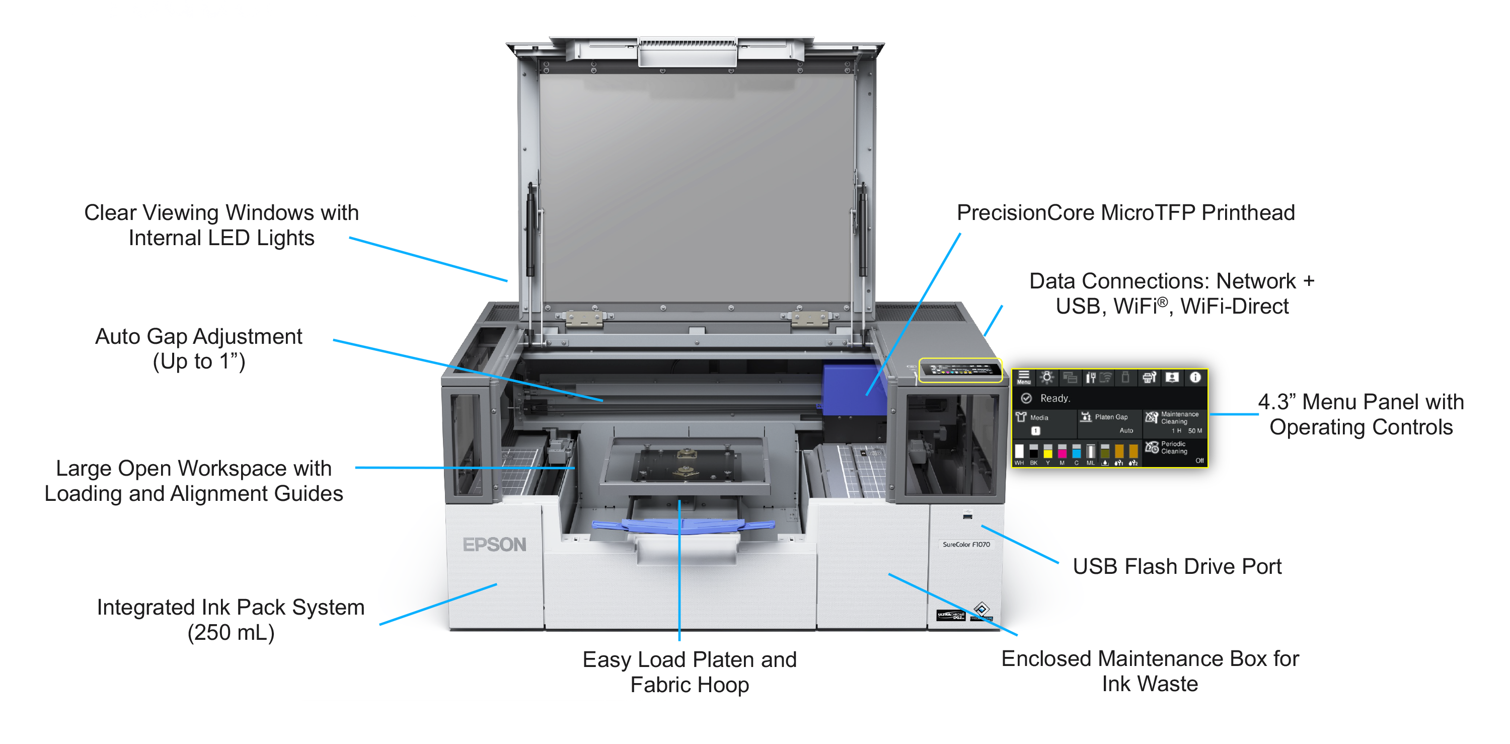 Epson SureColor F1070 Dual DTF & DTF Printer