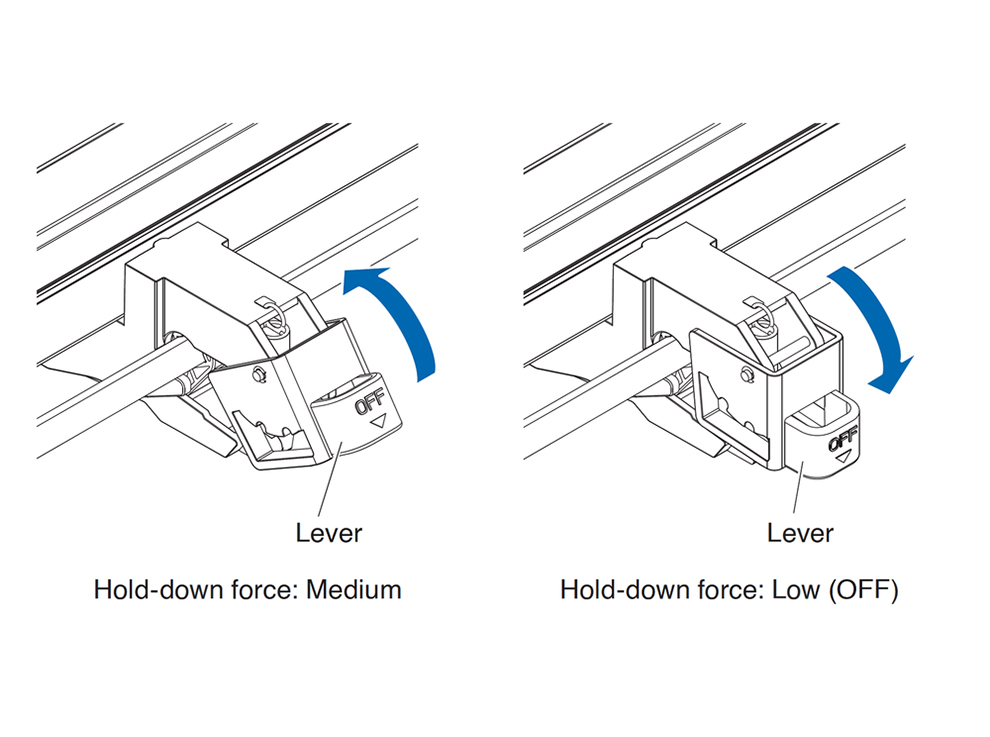 Graphtec Ce8000 Pushrollers Diagram